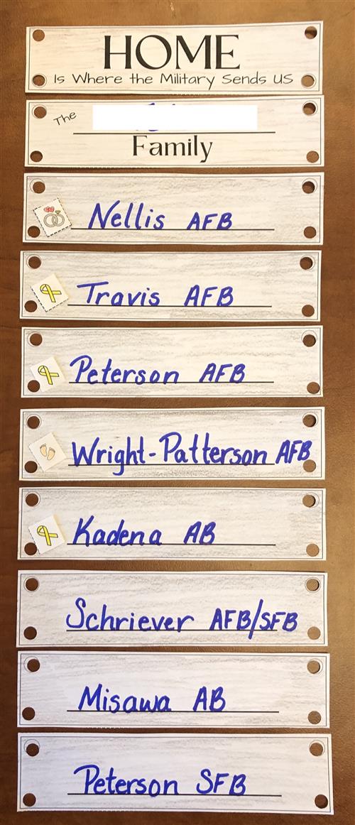 Papers listing the bases a family has been assigned