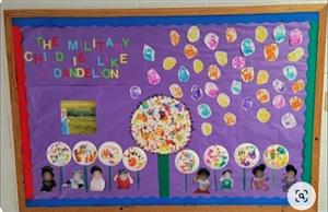 Bulletin Board displaying pictures of military-connected kids holding handprints on paperplates.