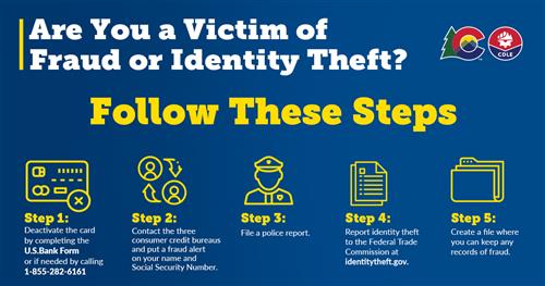 CLDE Identity Fraud 5 Steps 