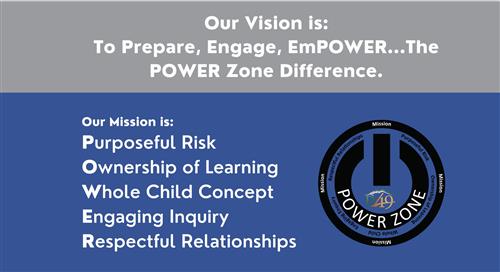Vision